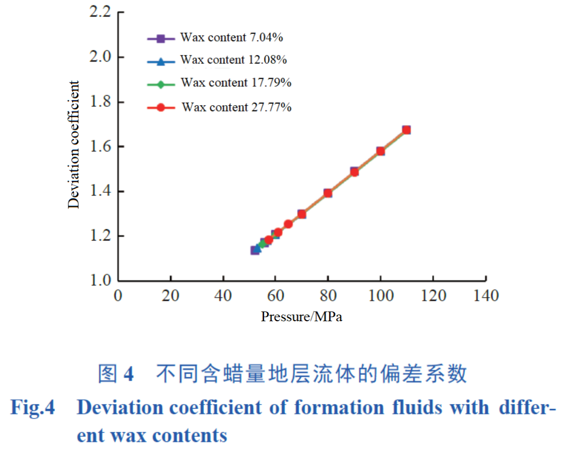 Fig 4.png